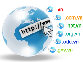 Nâng cấp, sửa đổi Hosting